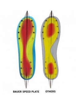 BAUER PADUKAS PACIUZOMS 1053129